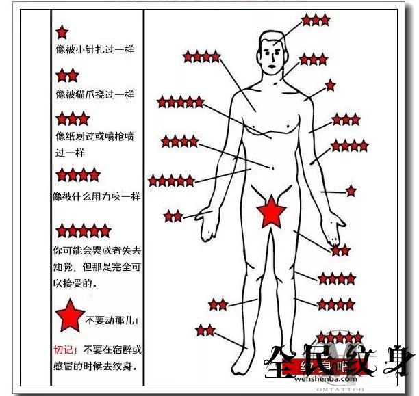 纹身,的,女孩,真,好看,大家,中午,好,昨天,听窦,靖童,的,歌,时候,想,到了,她的,“,死亡纹身,”,。,突然,很想,聊聊,亚文化,因,为我,发现,以前,不被,别人,接受,东西,现在,越来越,受人,喜爱,了,对, . 纹身的女孩真好看