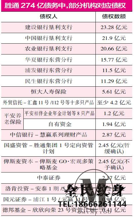 平安投连险价格公告,投连险单位价格公告 . 平安投连险价格公告 投连险单位价格公告