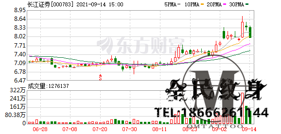 浮亏近39亿 “资本猎豹”刘益谦为何又����增持长江证券？,长江证券 . 浮亏近39亿 “资本猎豹”刘益谦为何又����增持长江证券？