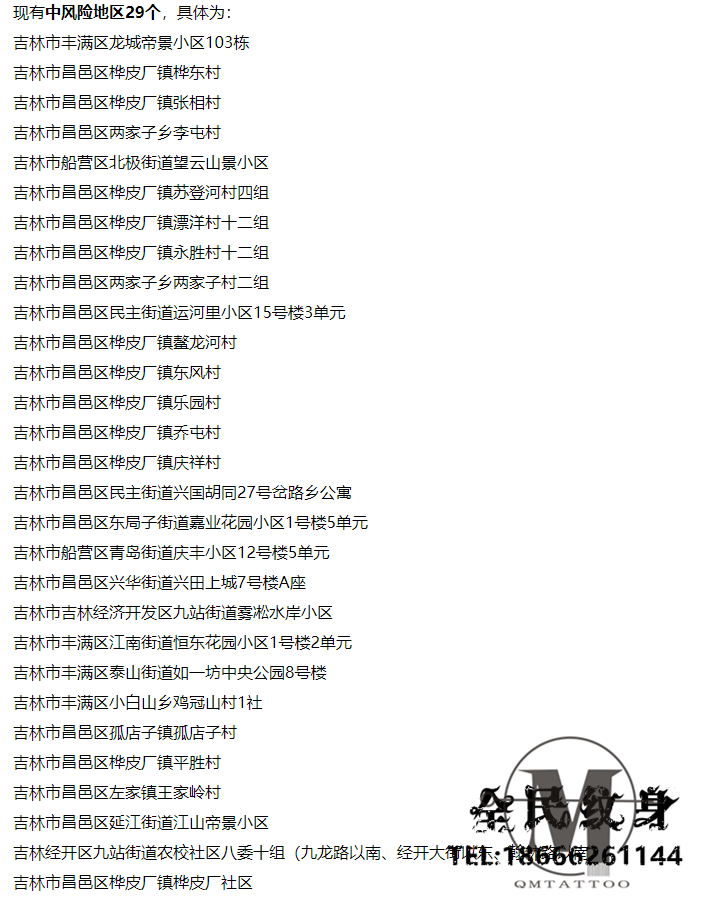 18,20,号楼,吉林市,时起 . 吉林市调整多地风险等级 18日20时起高风险地区清零